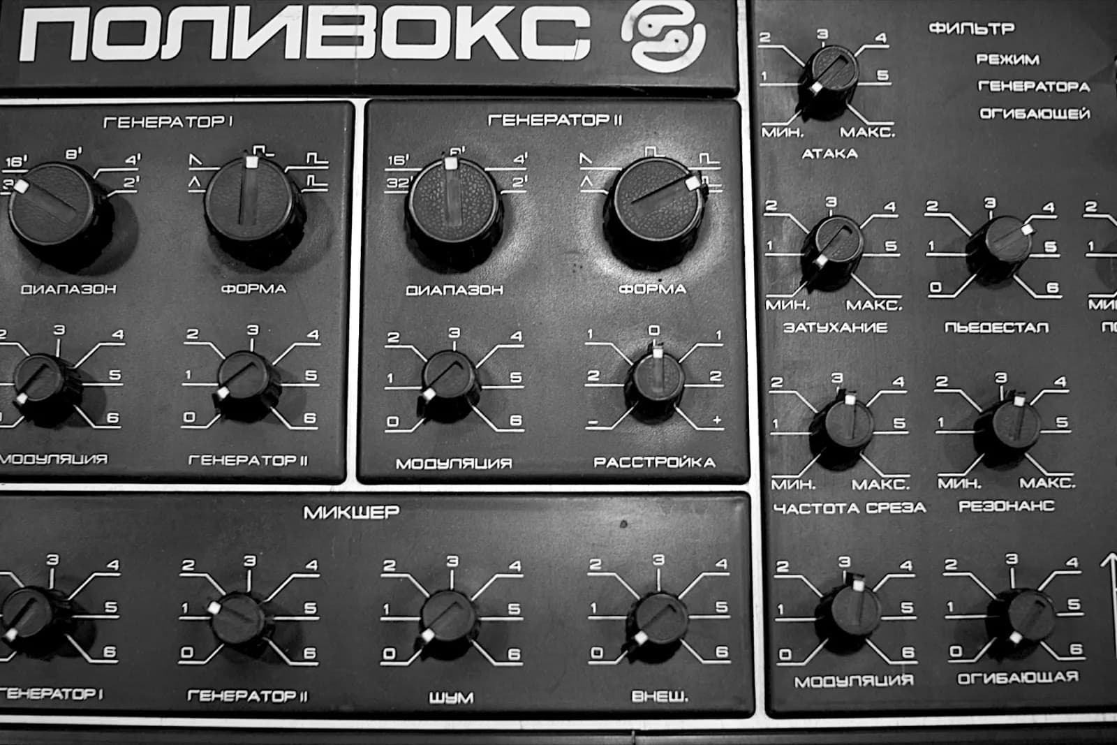 Close-up of a Formanta Polivoks control panel, its sections labelled in Russian for two generators, a mixer, a noise source, a filter and an envelope.